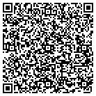 QR code with Montana Board of Outfitters contacts