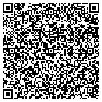 QR code with Speed Reaction Screen Ptg contacts