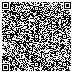 QR code with Synergistic Solutions & Concepts contacts