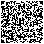 QR code with Levram Investment Group, LLC contacts