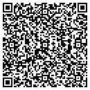 QR code with M And M Gold contacts