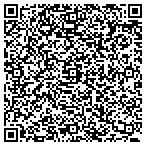 QR code with Innovations Printing contacts