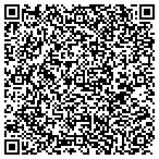 QR code with Minnesota Commission Of Public Utilities contacts