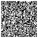 QR code with Community Resources Div contacts