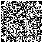 QR code with Nations Graphics contacts