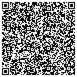 QR code with Vitality Center of Las Vegas contacts