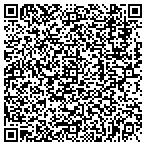 QR code with Mental Hlth Assoc In Cumberland County contacts