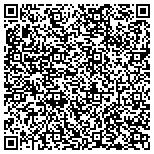 QR code with Womens Resource Medical Centers Of Southern Nevada contacts