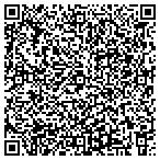 QR code with Infusion Services At Parkland Medical Center contacts