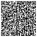 QR code with Randy Scot Productions contacts