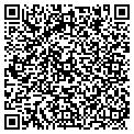 QR code with Richard Productions contacts