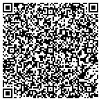 QR code with In The Basement Screen Design contacts