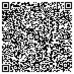 QR code with Southern Land Investments & Real Estate Inc contacts