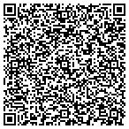 QR code with Jokers Wild Custom Tshirt contacts