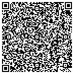 QR code with Check for STDs Sewell contacts
