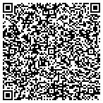QR code with Check for STDs Sicklerville contacts