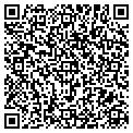 QR code with Smirks contacts