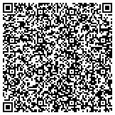 QR code with Cool Threads Screen Printing And Embroidery LLC contacts