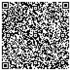 QR code with Creative Screen Designs contacts