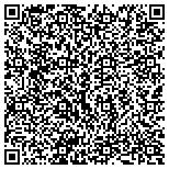 QR code with Inner Peace Holistic Spa, LLC contacts