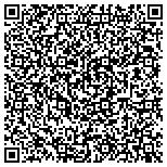QR code with Power Monkey Screen Printing & Embroidery contacts