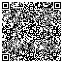 QR code with Citiwide Investors contacts