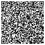 QR code with Superior Screen Printing & Sporting Goods contacts