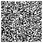 QR code with Thread Wolf Screen Printing contacts