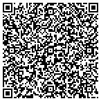 QR code with Vector Art Online contacts