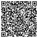 QR code with Gnf Inc contacts