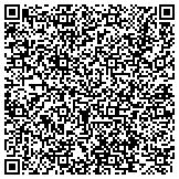 QR code with Mervin D & Dorothy M Lung Family Charitable Foundation Trust contacts