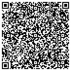 QR code with Matrix Integrated Psychological Services And Employee Assistance Programs Inc contacts