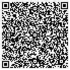 QR code with Mother Hubbards Cupboard contacts