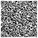 QR code with Hunter Real Estate And Property Management LLC contacts