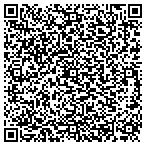 QR code with Pinnacle Mental Health Associates Inc contacts