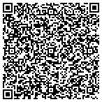 QR code with Psychobiologly Clinic Of Greater Cleveland Inc contacts