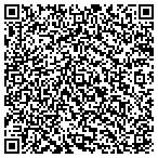 QR code with Nebraska Public Power System Substation contacts