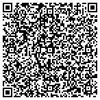 QR code with Southeast Community Mental Health Center Inc contacts