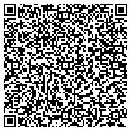 QR code with Southeast Community Mental Health Center Inc contacts