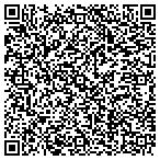 QR code with Parthenon Realty (Chastain) Investors 1 LLC contacts