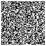 QR code with Pinnacle Heights Properties And Consultants LLC contacts