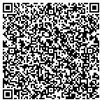 QR code with Millstone Graphics Llc contacts