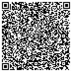 QR code with Oklahoma Mental Health Council Inc contacts