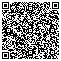 QR code with Planetshirts contacts
