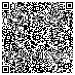 QR code with Print This!, Inc contacts