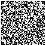 QR code with Purtell Kulas Screen Printing Incorporated contacts