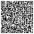 QR code with Troupe Properties contacts