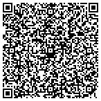 QR code with Zoontek Graphics & Printing contacts