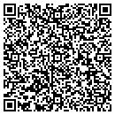 QR code with M Mckenny contacts