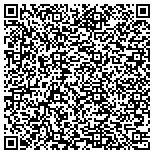 QR code with International Online Surgical and Stem Cell Medical Center contacts